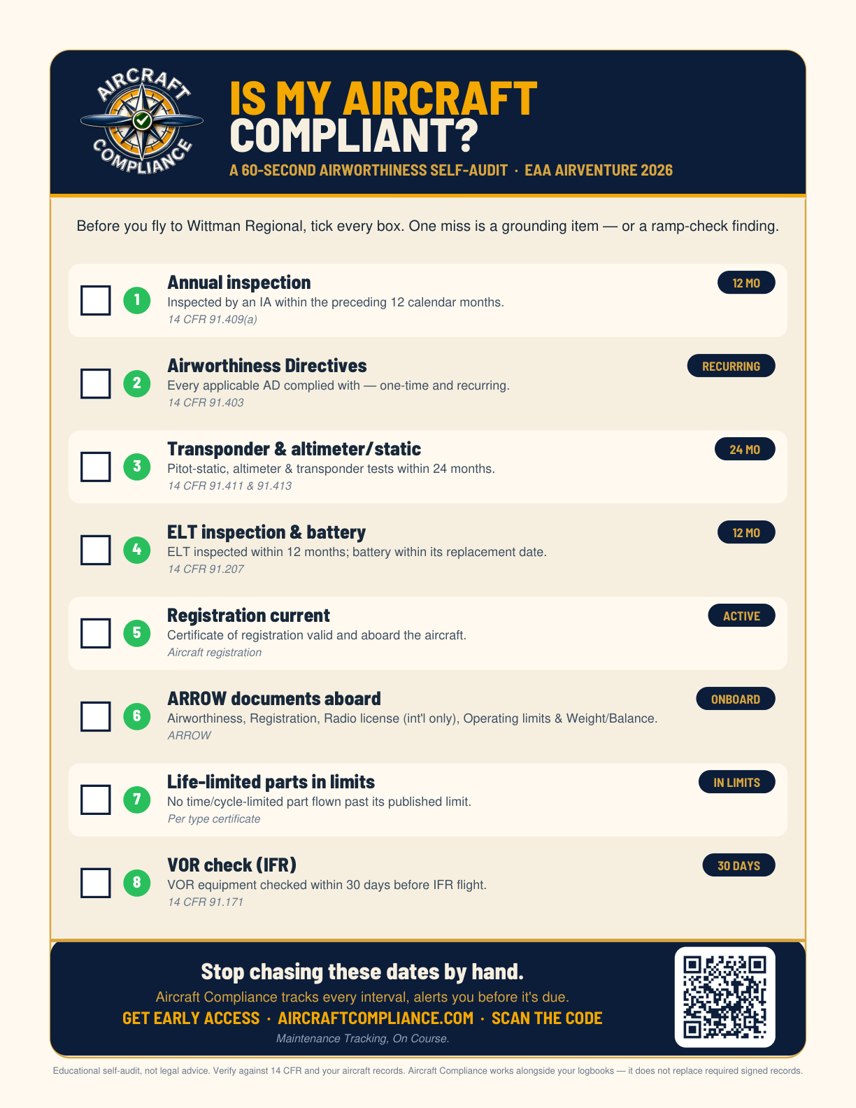 Is My Aircraft Compliant? — printable airworthiness checklist